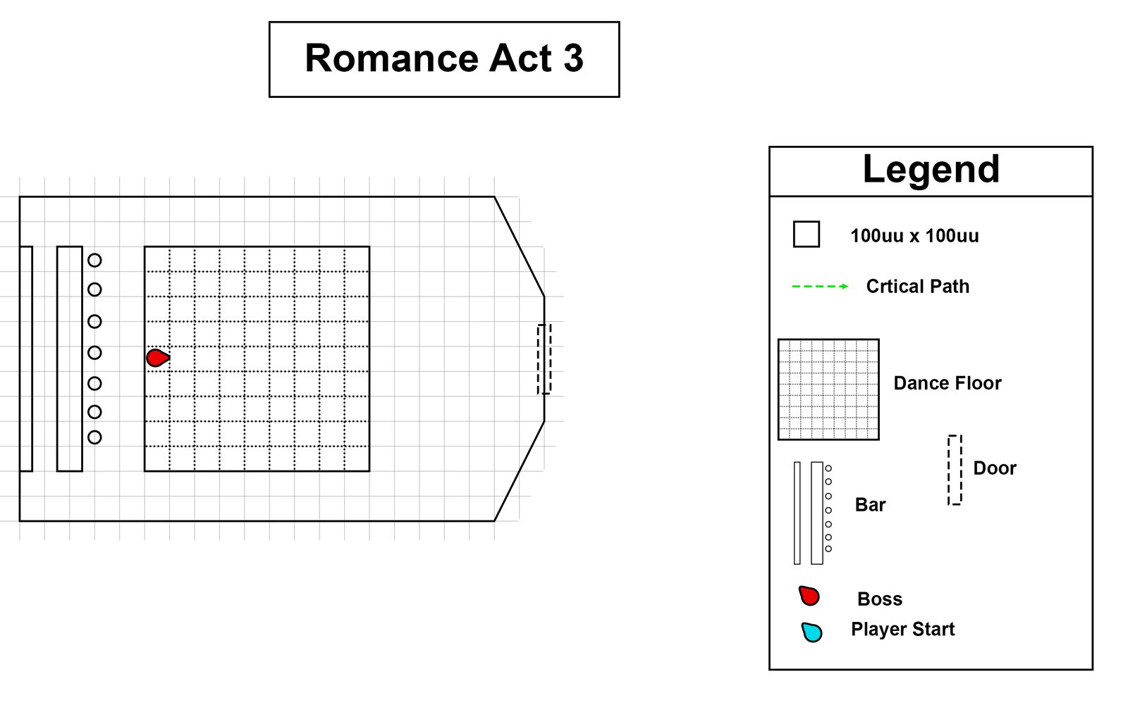 First club map