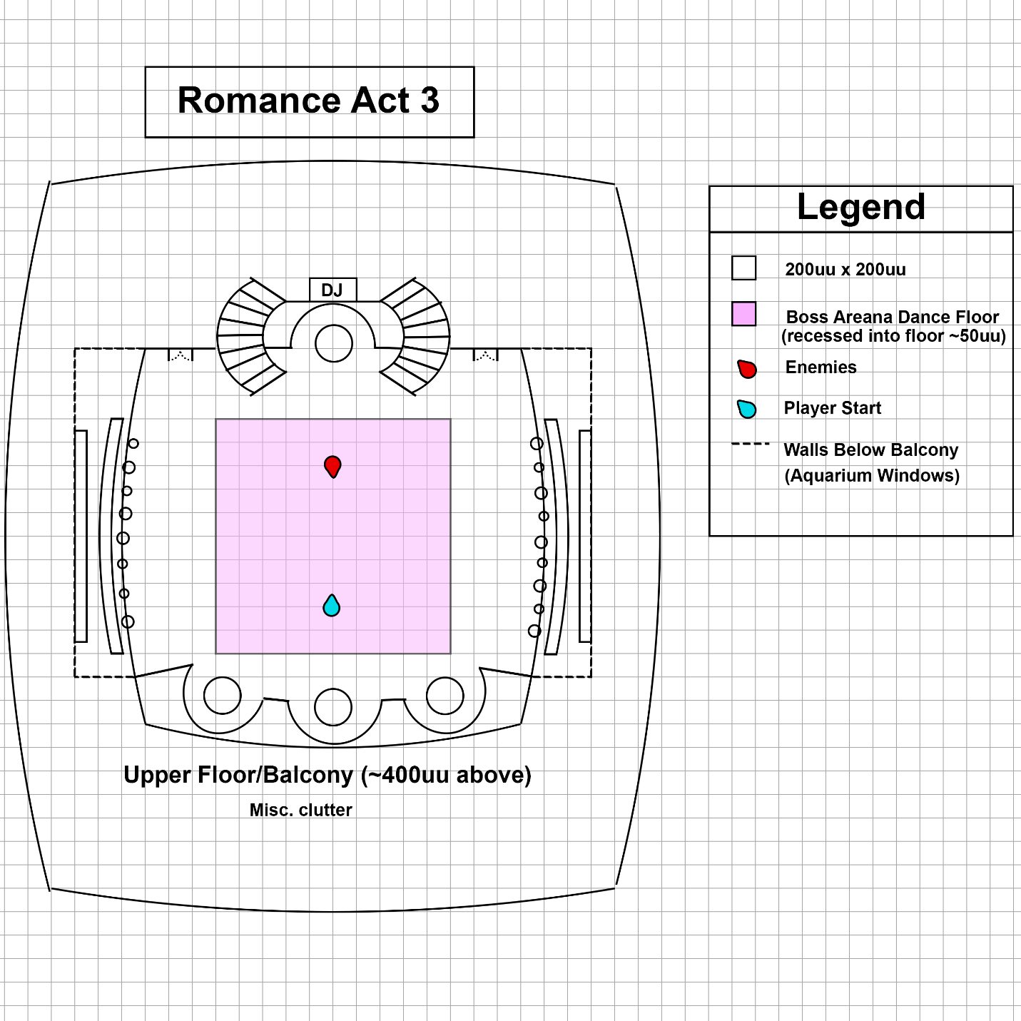 GDD map: Romance Act 3