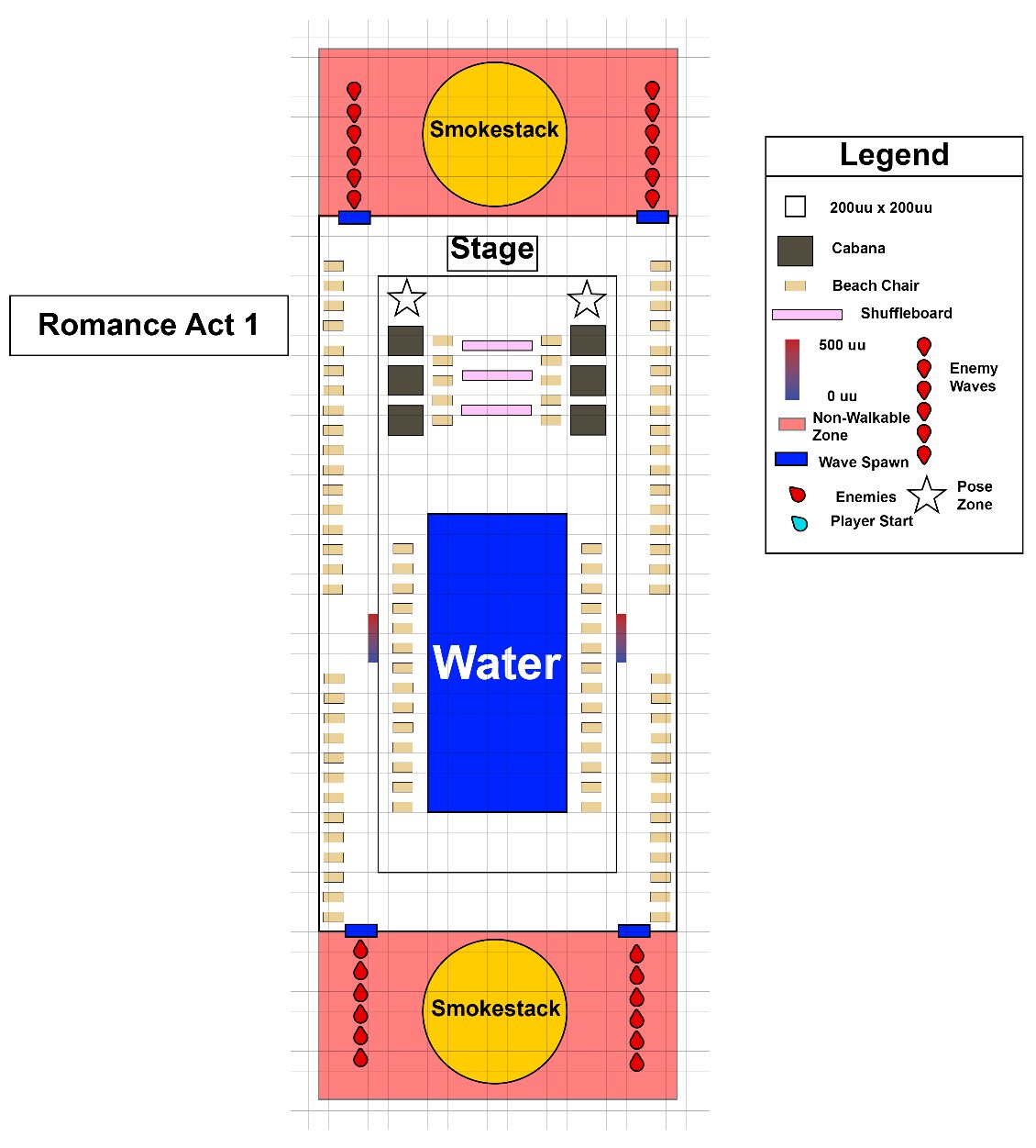 GDD map: Romance Act 1