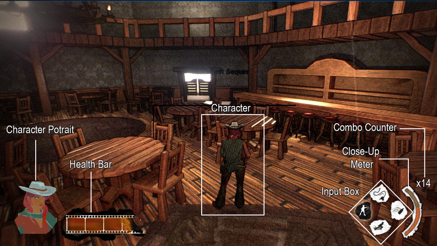 Annotated HUD breakdown