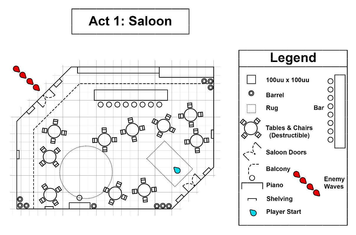 GDD map: Act 1 Saloon