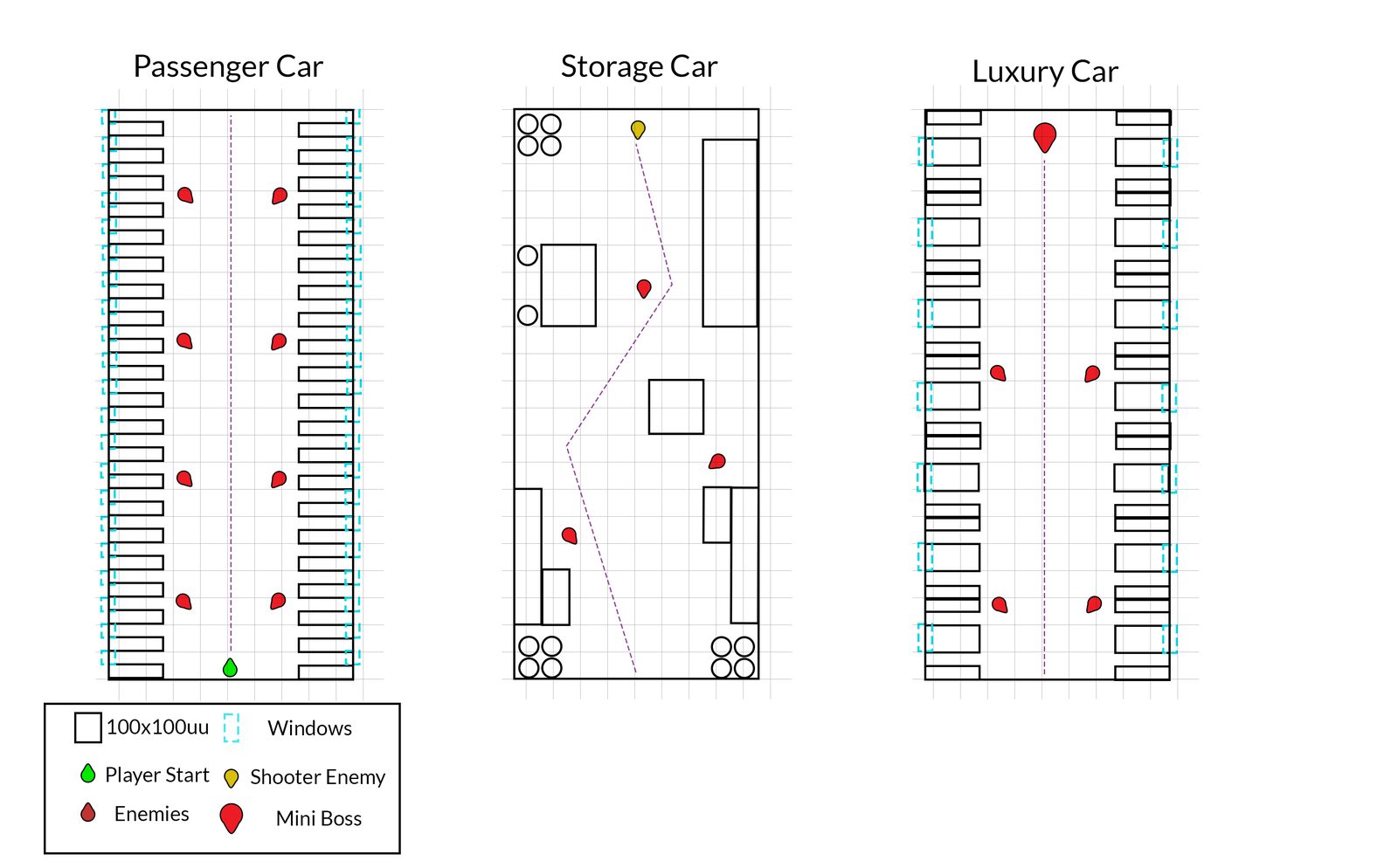 Top-down map of the three train cars